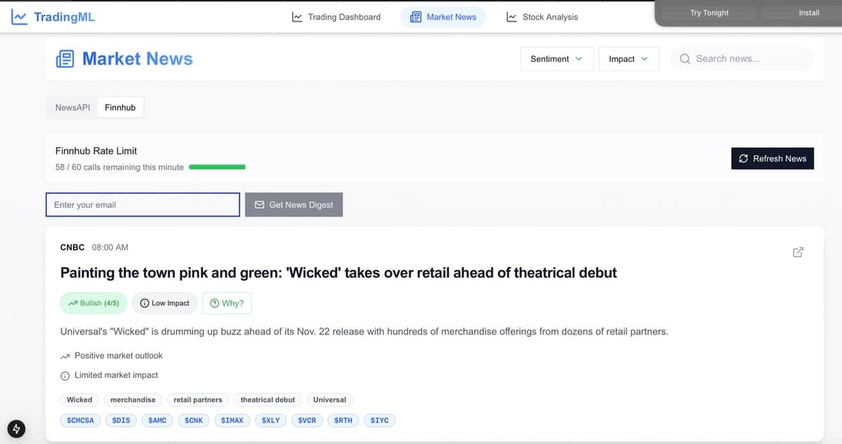 Trading Analytics Dashboard